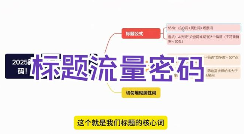 淘宝流量难题全解！2025保姆级解析，搜索、免费 / 付费流量等一次讲透！淘宝开店-淘宝运营-新手开店-淘宝流量-闪支付博客